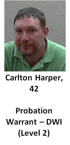 Carlton Harper